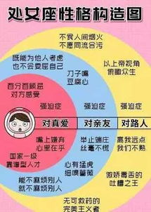 十二星座日期表及性格特点：十二星座日期表及性格特点全解析，你的星座性格密码