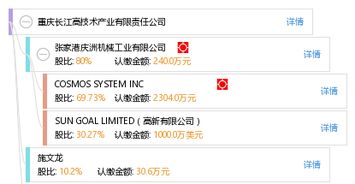 宏研冶(上海)合金有限公司成立 注册资本300万人民币 宏研冶(上海)合金有限公司成立 注册资本300万人民币