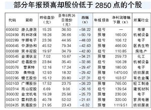 2025年每日运势:2025年每日运势,星辰指引,把握每一天的好运! 2025年每日运势:2025年每日运势,星辰指引,把握每一天的好运!