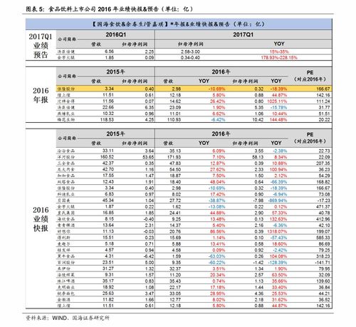 种植牙2023价格表:2023年种植牙价格表,全面解析费用构成与选择指南 种植牙2023价格表:2023年种植牙价格表,全面解析费用构成与选择指南