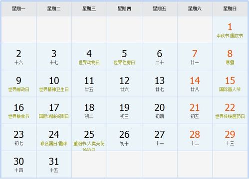 1960年农历阳历表查询:1960年农历阳历对照表查询指南,传统历法与公历的精准转换方法 1960年农历阳历表查询:1960年农历阳历对照表查询指南,传统历法与公历的精准转换方法