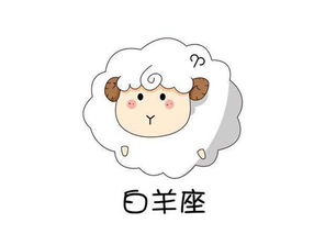 白羊座和什么座最配对男朋友：白羊座最佳男友星座，这四个星座与他们恋爱时火花四溅，默契满分！