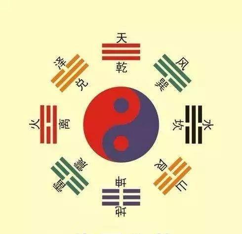 算一算今年我的运势:2023年运势全解析,你的命运转折点藏在哪一步? 算一算今年我的运势:2023年运势全解析,你的命运转折点藏在哪一步?