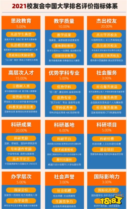 中南财大最难考的专业(中南财大最难考的专业排名) 中南财大最难考的专业(中南财大最难考的专业排名)