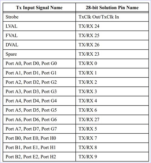 camera(camera音标) camera(camera音标)