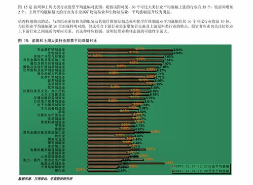 光大期货软商品类日报10.16 光大期货软商品类日报10.16