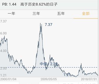 2023运势：2023运势全攻略，把握机遇，从容应对人生新篇章
