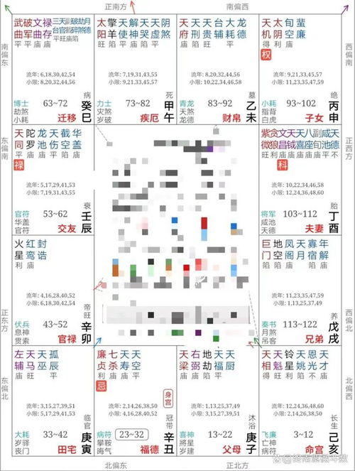 男得天地否卦测姻缘:破解天地否卦的姻缘密码,男命得否,如何转否为泰? 男得天地否卦测姻缘:破解天地否卦的姻缘密码,男命得否,如何转否为泰?