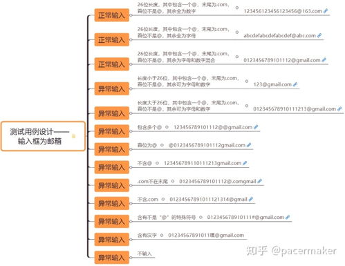 软件安全测试报告:软件安全测试报告,保障系统安全的核心工具 软件安全测试报告:软件安全测试报告,保障系统安全的核心工具