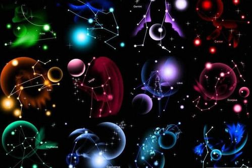 星座查询器在线农历：星座查询器在线农历，探索星象与民俗的完美融合