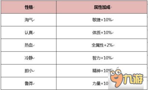 水星星座计算器:水星星座计算器,解锁你的星象密码,精准定位守护星轨迹 水星星座计算器:水星星座计算器,解锁你的星象密码,精准定位守护星轨迹