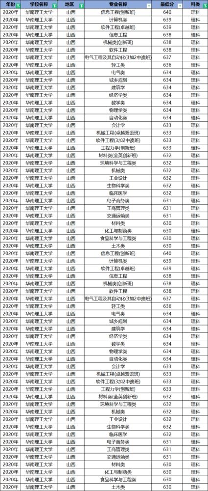 十大计算机培训学校:2025年国内十大知名计算机培训学校盘点,从入门到进阶的全面指南 十大计算机培训学校:2025年国内十大知名计算机培训学校盘点,从入门到进阶的全面指南