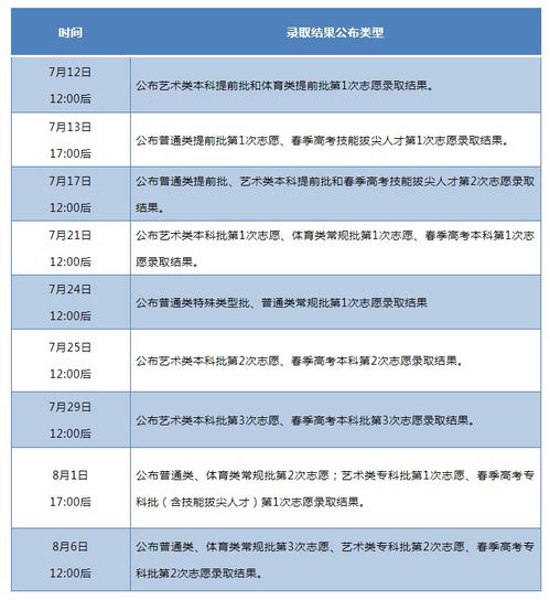 山东教育考试院官网（山东教育考试院官网录取查询入口）