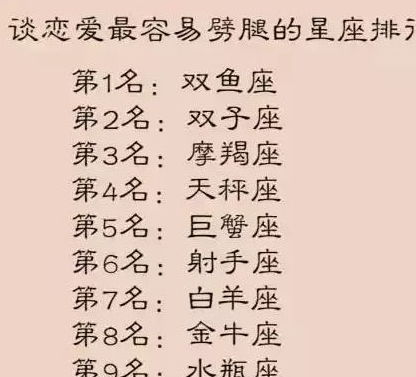 十二星座前6名学霸：十二星座前6名学霸盘点，这些星座天生适合学业冲刺！
