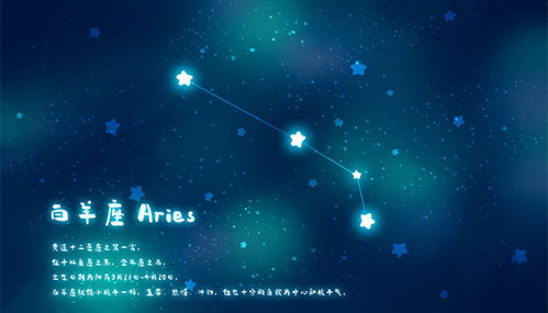 十二星座前6名学霸：十二星座前6名学霸盘点，这些星座天生适合学业冲刺！