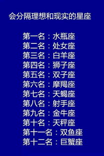 星座配对指南:12星座灵魂匹配密码,从星象学看你的完美爱情方程式 星座配对指南:12星座灵魂匹配密码,从星象学看你的完美爱情方程式