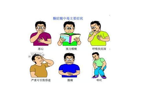 什么情况下吃泰诺:泰诺的正确使用时机,什么时候该吃泰诺? 什么情况下吃泰诺:泰诺的正确使用时机,什么时候该吃泰诺?