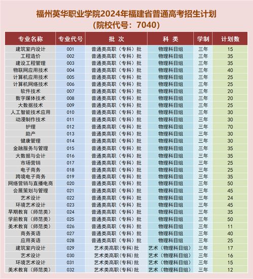 2024年生龙备孕最佳时间表:2024年生龙宝宝黄金时间表,科学备孕×传统吉时双线规划指南 2024年生龙备孕最佳时间表:2024年生龙宝宝黄金时间表,科学备孕×传统吉时双线规划指南