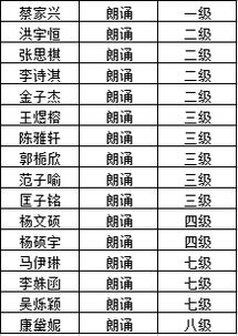 瓷都算命姓名测分:瓷都文化中的姓名玄机,如何用千年窑火淬炼吉祥人生? 瓷都算命姓名测分:瓷都文化中的姓名玄机,如何用千年窑火淬炼吉祥人生?
