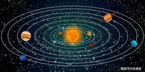 免费查自己的星盘：免费查自己的星盘，一键生成你的个人星图，探索命运密码！