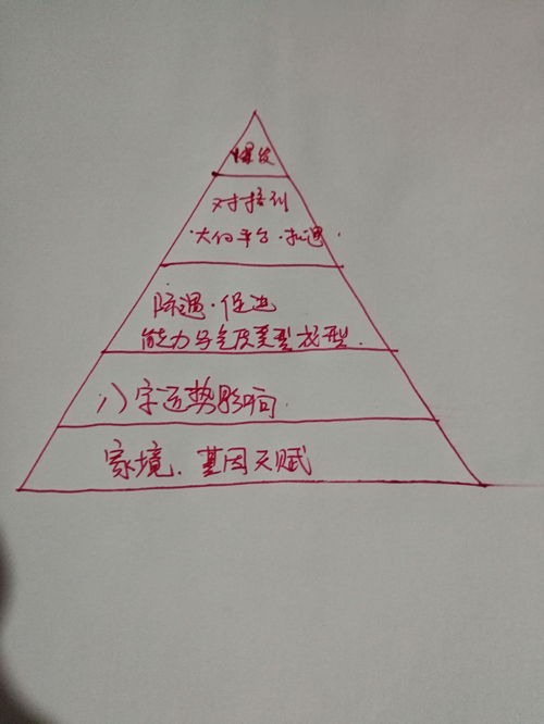 算命真的能信吗:算命是科学玄学还是文化迷思?理性视角下的命运解码 算命真的能信吗:算命是科学玄学还是文化迷思?理性视角下的命运解码