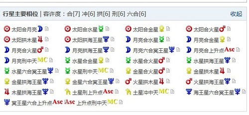 群星星座查询对照表：群星星座查询对照表，精准定位星空中的星座与天体坐标指南