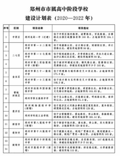 郑州铁路技校招生条件(2025年郑铁录取分数线) 郑州铁路技校招生条件(2025年郑铁录取分数线)