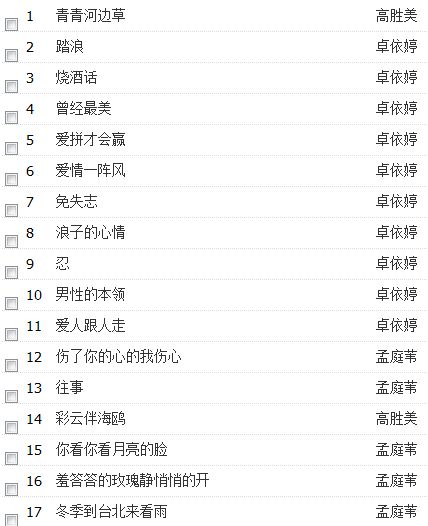 经典老歌500首完整版（经典老歌500首完整版连续播放）