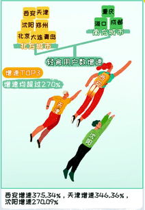8月8日:健身正当时,解码8月8日背后的全民健康密码 8月8日:健身正当时,解码8月8日背后的全民健康密码