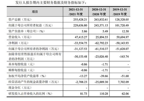 奥比中光：预计2025年前三季度净利润约为1.08亿元左右