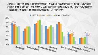 中免集团发布“中免消费白皮书” 勾勒中国旅游零售市场复苏全景 中免集团发布“中免消费白皮书” 勾勒中国旅游零售市场复苏全景