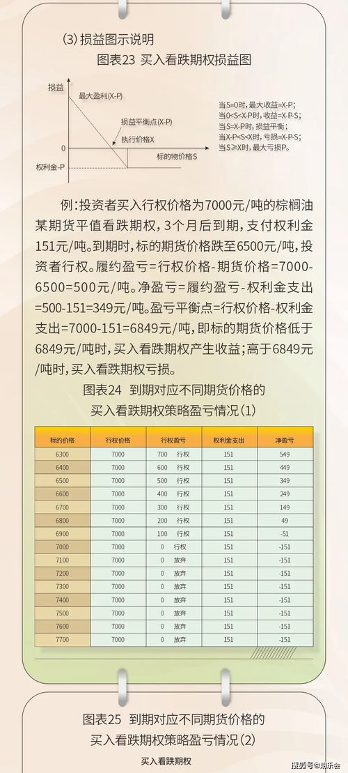 查询自己的月亮星座：你的月亮星座是什么？三步查询指南与自我解读全解析
