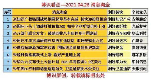 楚江新材:已于2025年10月14日披露了《2025年前三季度业绩预告》 楚江新材:已于2025年10月14日披露了《2025年前三季度业绩预告》