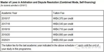 法学500分可以上的大学（500多分的法学专业大学）