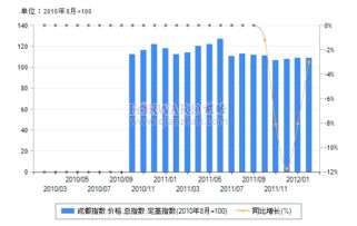今年中药材收购价格表:2024年中药材收购价格表及市场趋势分析 今年中药材收购价格表:2024年中药材收购价格表及市场趋势分析