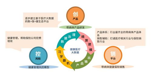精氨酸的作用与功效:精氨酸,不止于蛋白质合成,探索其多维健康作用与功效 精氨酸的作用与功效:精氨酸,不止于蛋白质合成,探索其多维健康作用与功效