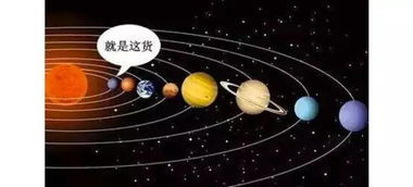 太阳星座查询在线查询：太阳星座查询在线指南，一键解锁你的星座性格与运势