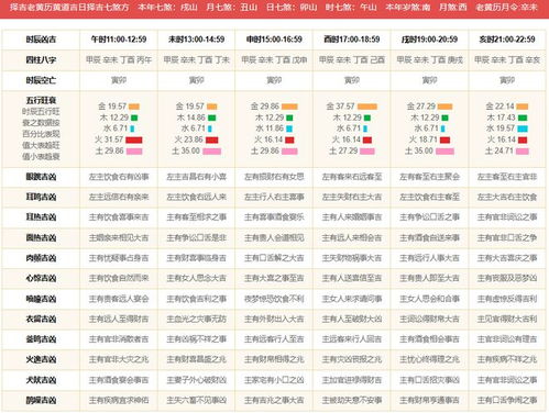 健康运势详解:健康运势详解,2024年体质趋势与科学养生指南 健康运势详解:健康运势详解,2024年体质趋势与科学养生指南