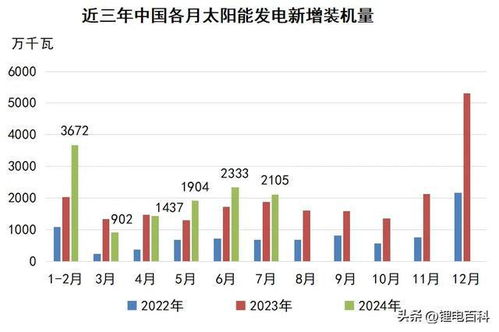 赛富时宣布到2030年实现600亿美元的新收入目标 赛富时宣布到2030年实现600亿美元的新收入目标