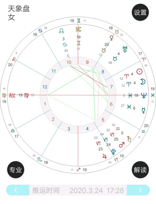 如何查询月亮星座表：月亮星座查询指南，3步掌握你的星盘核心密码
