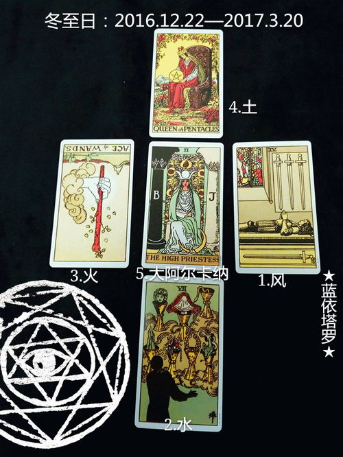 315塔罗牌：315塔罗牌，神秘数字与牌阵的深层解读