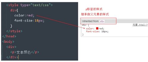 css父类选择器:CSS父类选择器,终极指南 css父类选择器:CSS父类选择器,终极指南