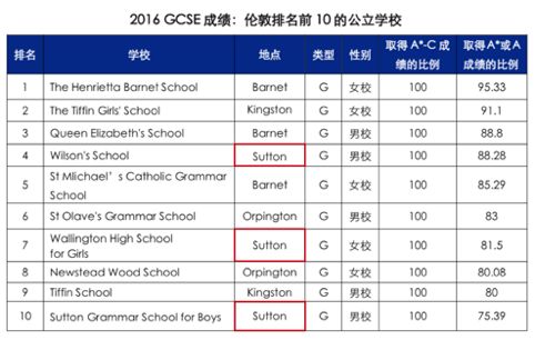 四川职高排名前十名学校(四川职高排名前十名学校公立) 四川职高排名前十名学校(四川职高排名前十名学校公立)
