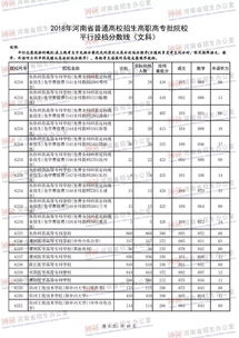 河南高职高专院校名单（河南高职高专院校排名一览）