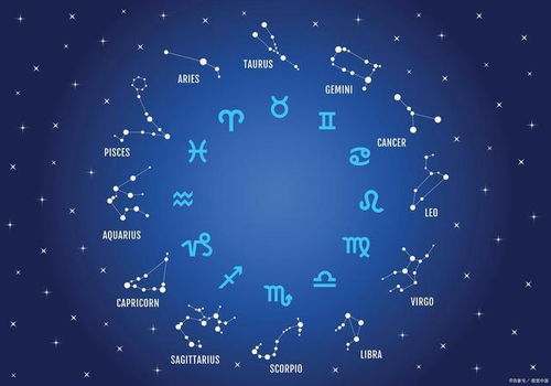 十二星座与血型的关系:星座与血型,解码你的双重基因密码—从十二星座到ABO血型的性格图谱 十二星座与血型的关系:星座与血型,解码你的双重基因密码—从十二星座到ABO血型的性格图谱