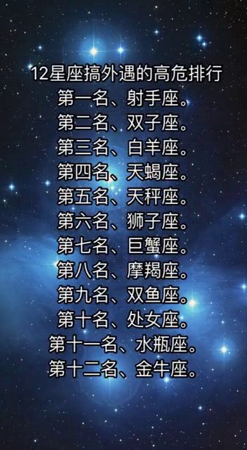 最倒霉的星座:年度最惨星座榜单,这五个星座的2023年堪称水逆附体 最倒霉的星座:年度最惨星座榜单,这五个星座的2023年堪称水逆附体