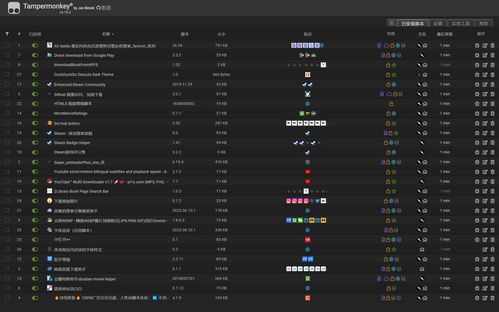 获取网页源代码:解锁网页背后的秘密,获取网页源代码的实用指南 获取网页源代码:解锁网页背后的秘密,获取网页源代码的实用指南