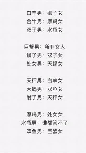 像父亲一样宠你的星座男:12星座中这5位伪父爱暖男,遇见请珍惜,他们用行动诠释你是我女孩 像父亲一样宠你的星座男:12星座中这5位伪父爱暖男,遇见请珍惜,他们用行动诠释你是我女孩