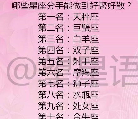 测试十二星座结婚配对表:十二星座结婚配对表深度解析,你的星座组合能否幸福长久? 测试十二星座结婚配对表:十二星座结婚配对表深度解析,你的星座组合能否幸福长久?