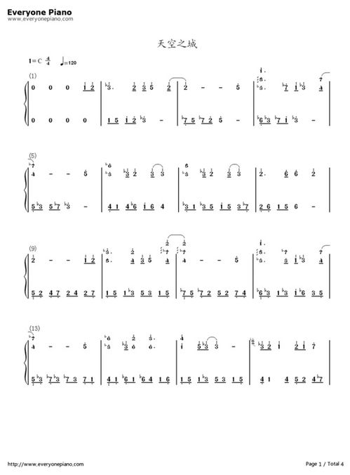 天空之城简谱新手入门(天空之城简谱视频教学) 天空之城简谱新手入门(天空之城简谱视频教学)